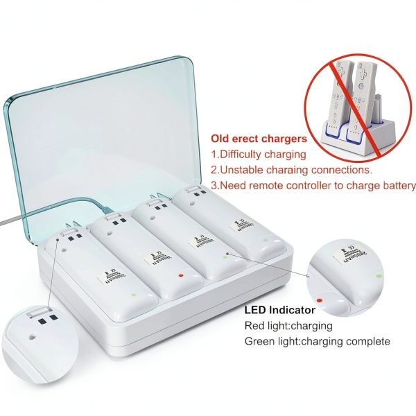 BURFLO Wii Remote 4‑Port Rechargeable Battery Pack QKC57-3