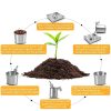 Legigo 50 Pcs 30mm Coco Coir Pellets Seed Starter Soil Mix- Organic Coconut Coir Potting Soil Pods for Seedling, Coco Peat Soil Discs for Indoor & Outdoor Plants Bonsai Herbs Vegetables and Flowers-4